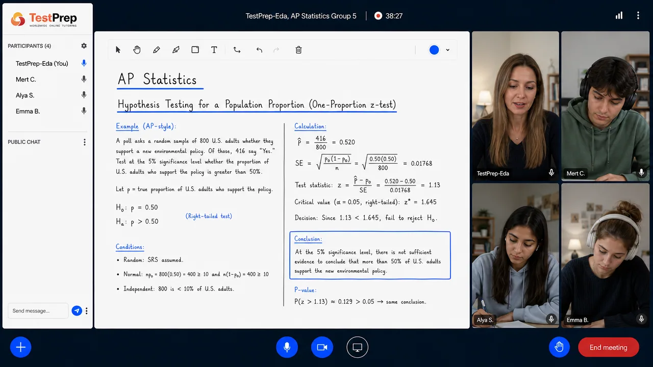 TestPrep sınıfında AP Statistics grup dersi görünümü